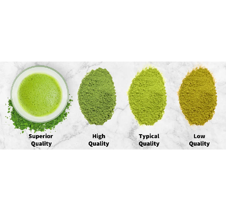 Matcha Green Tea Powder